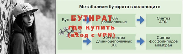 эйфоретик Балахна